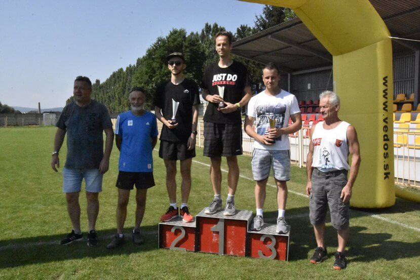Výsledky 2019